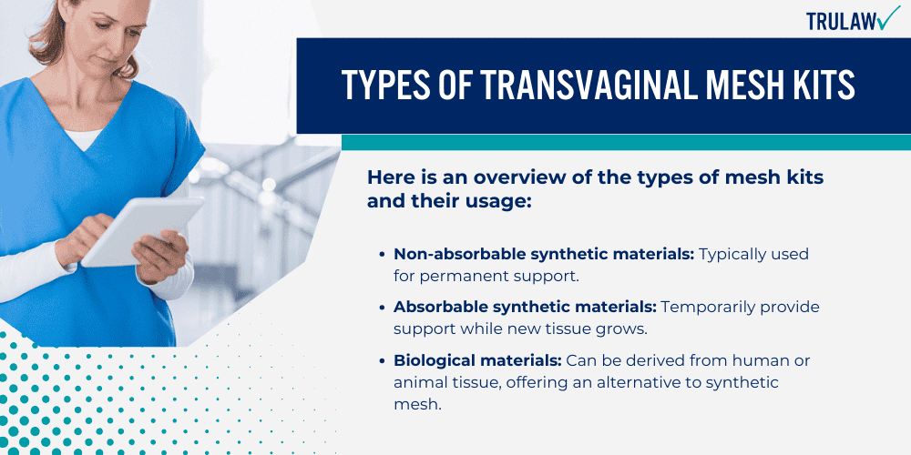 Types of Transvaginal Mesh Kits