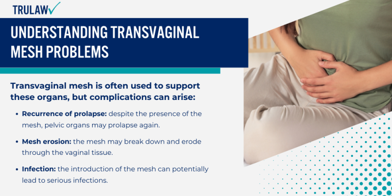 How Are Transvaginal Mesh Problems Or Complications Diagnosed