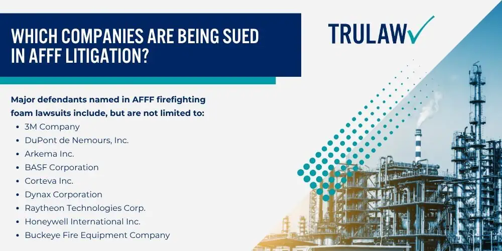 Snapshot of the AFFF Firefighting Foam Litigation; Severe Health Dangers Tied to AFFF Lawsuits Against Manufacturers; Broad Look at Current AFFF Firefighting Foam Cases; Projected Settlement Values in AFFF Lawsuits; Who Is Filing AFFF Personal-Injury Claims; Which Companies Are Being Sued in AFFF Litigation