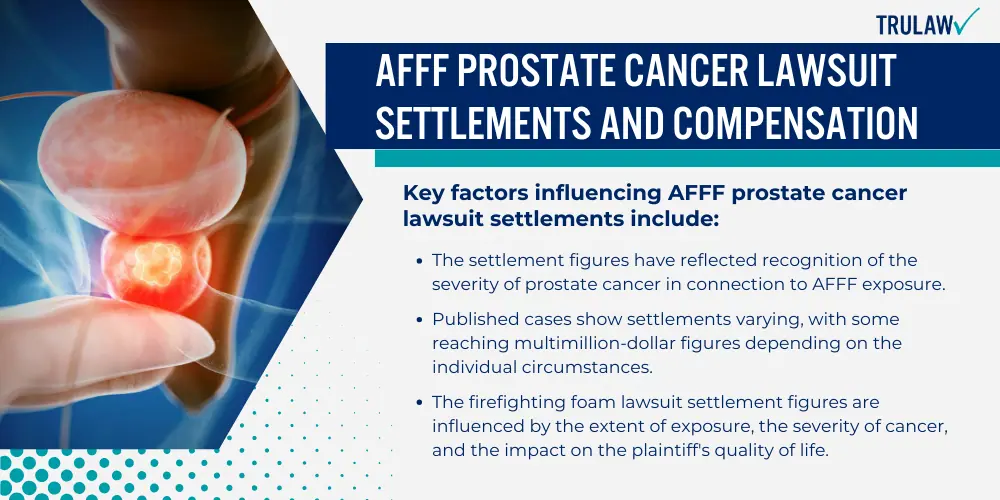 AFFF Prostate Cancer Lawsuit Settlements and Compensation