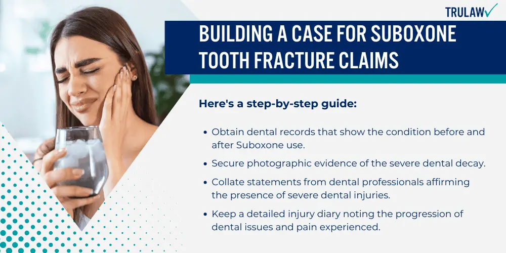 Building a Case for Suboxone Tooth Fracture Claims