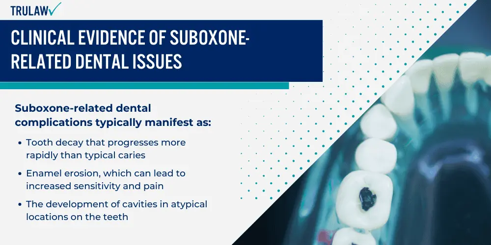 Clinical Evidence of Suboxone-Related Dental Issues