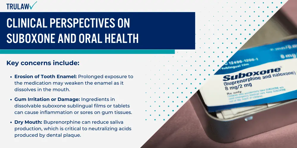 Clinical Perspectives on Suboxone and Oral Health