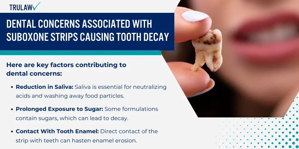 Investigating a Connection_ Does Suboxone Cause Tooth Decay