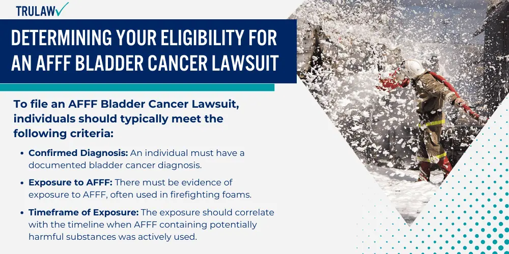 Determining Your Eligibility for an AFFF Bladder Cancer Lawsuit