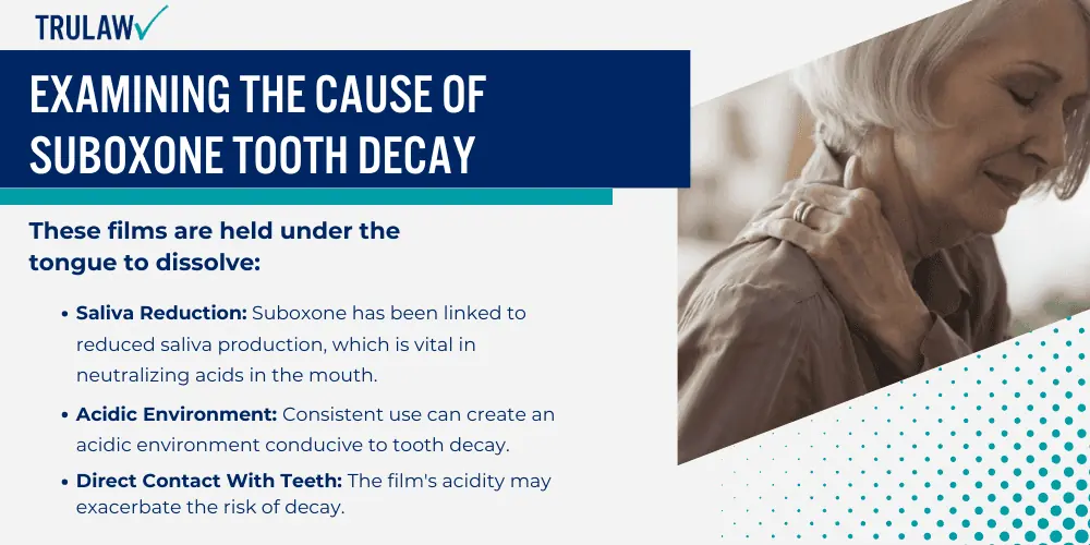 Examining the Cause of Suboxone Tooth Decay