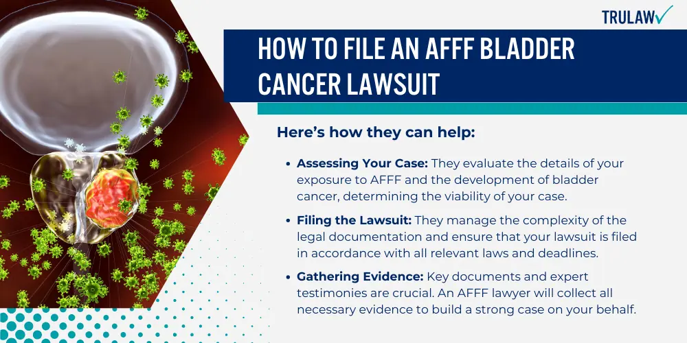 How to File an AFFF Bladder Cancer Lawsuit