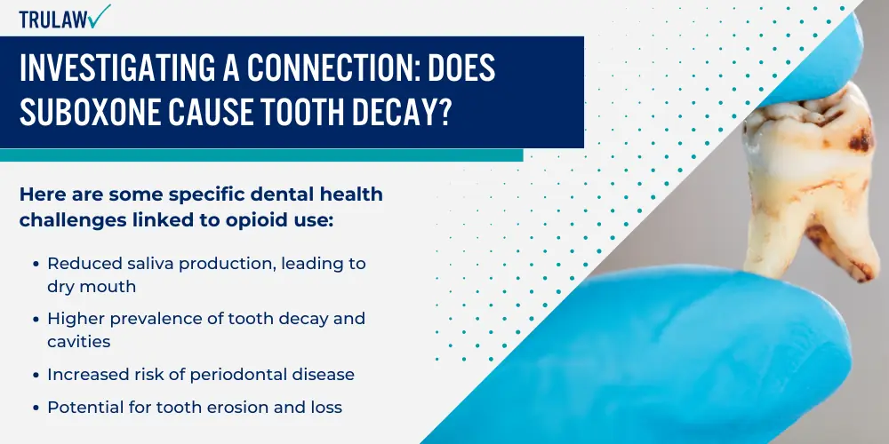 Investigating a Connection_ Does Suboxone Cause Tooth Decay
