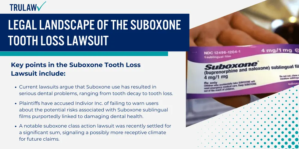 Legal Landscape of the Suboxone Tooth Loss Lawsuit