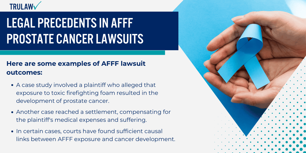 Legal Precedents in AFFF Prostate Cancer Lawsuits