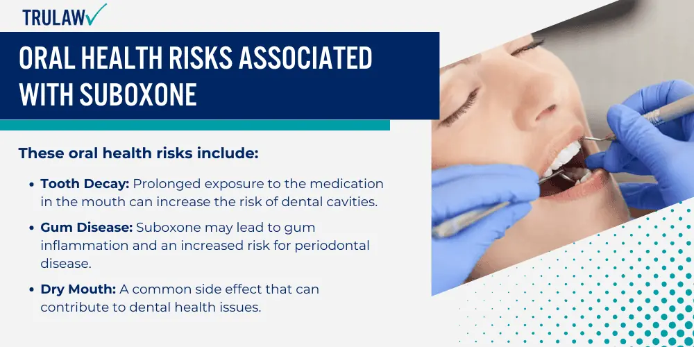 Oral Health Risks Associated with Suboxone