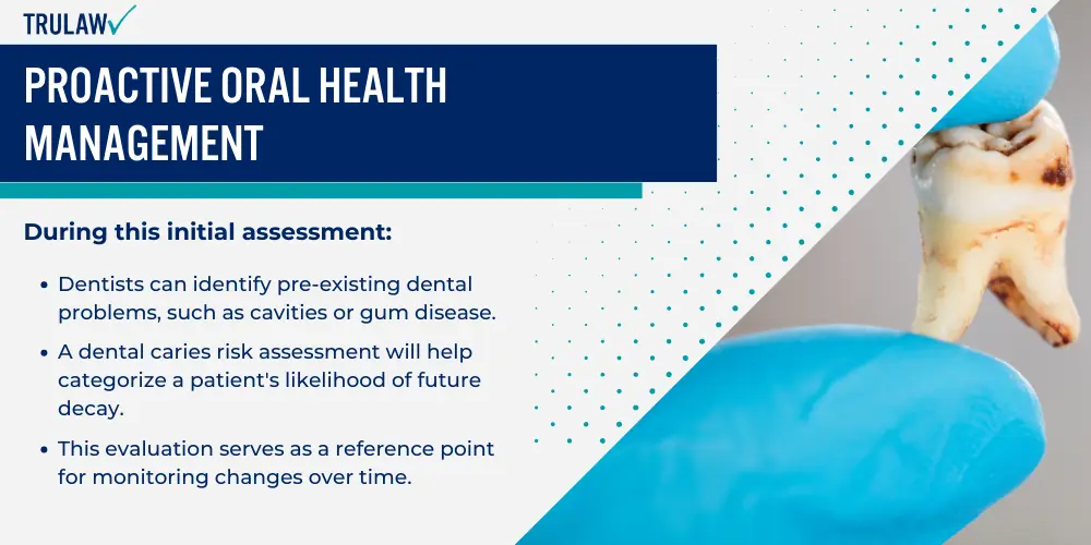 Proactive Oral Health Management