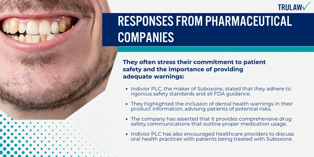 Responses from Pharmaceutical Companies