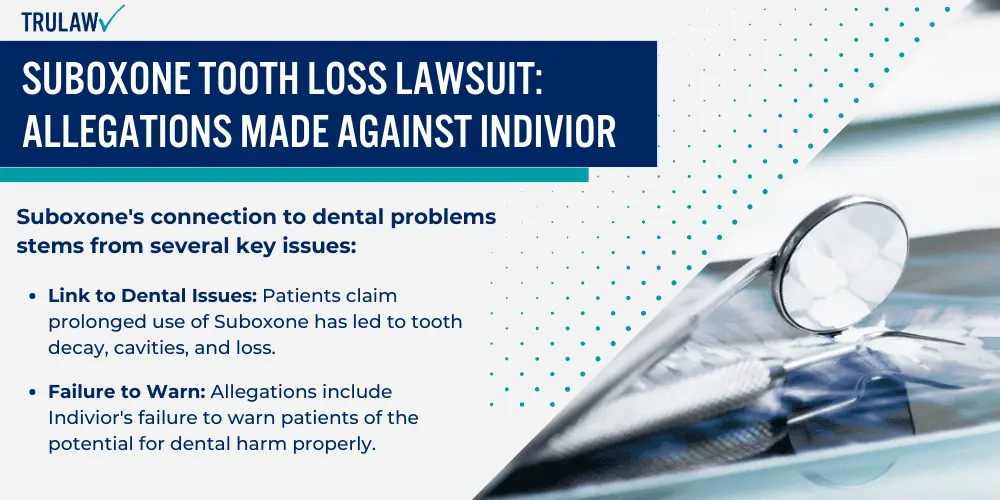 Suboxone Tooth Loss Lawsuit Allegations Made Against Indivior