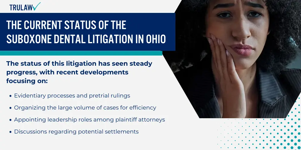 The Current Status of the Suboxone Dental Litigation in Ohio