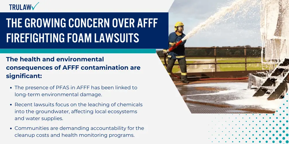 The Growing Concern over AFFF Firefighting Foam Lawsuits
