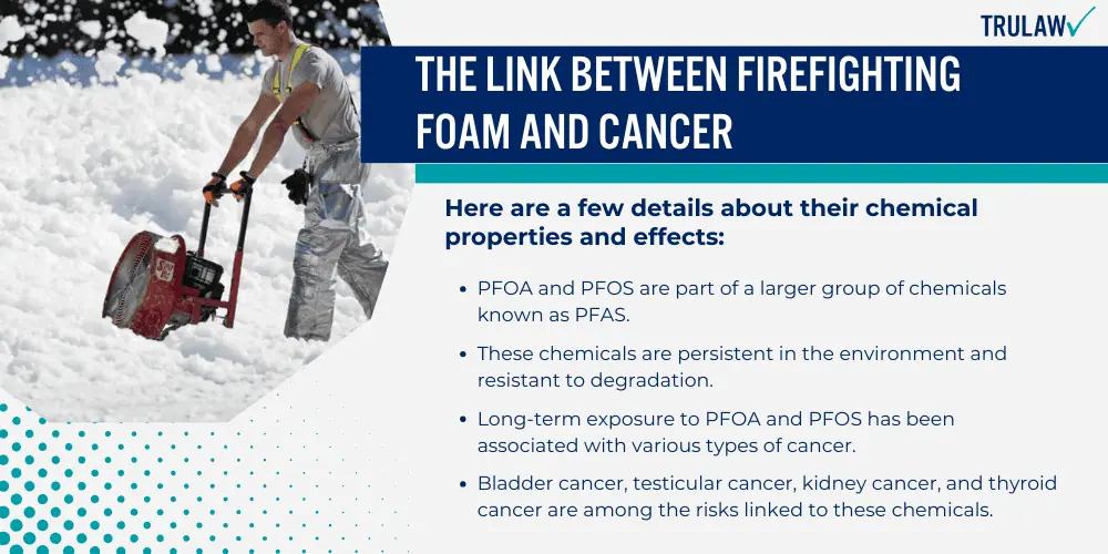 The Link Between Firefighting Foam and Cancer