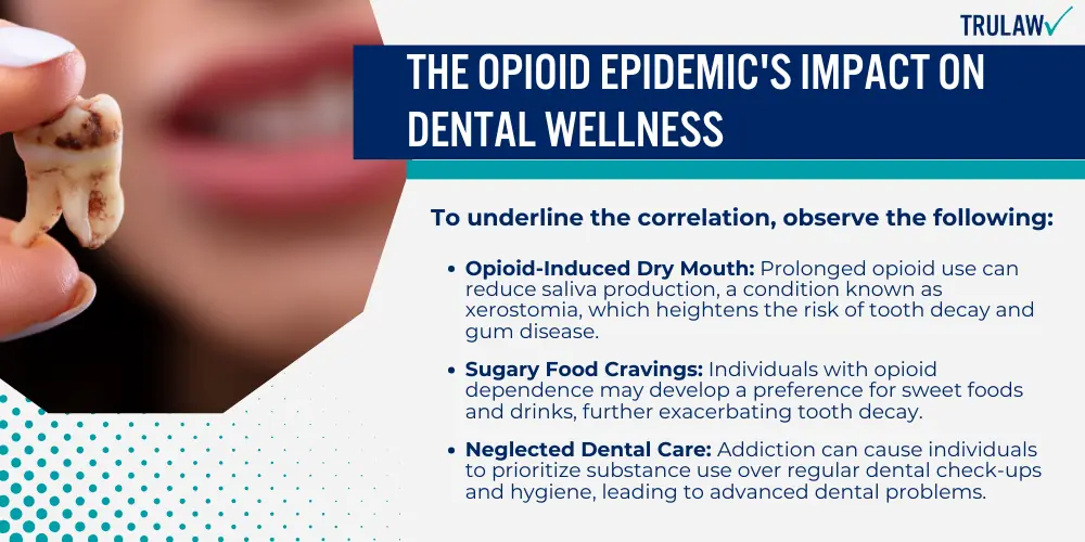 The Opioid Epidemic's Impact on Dental Wellness