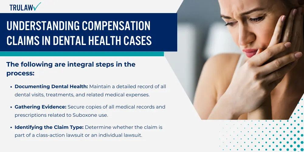 Understanding Compensation Claims in Dental Health Cases