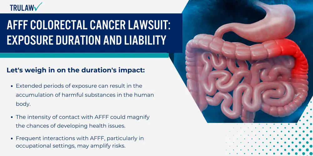 AFFF Colorectal Cancer Lawsuit_ Exposure Duration and Liability