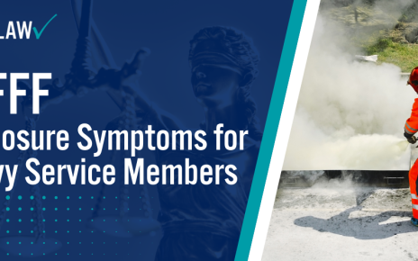 AFFF Exposure Symptoms for Navy Service Members