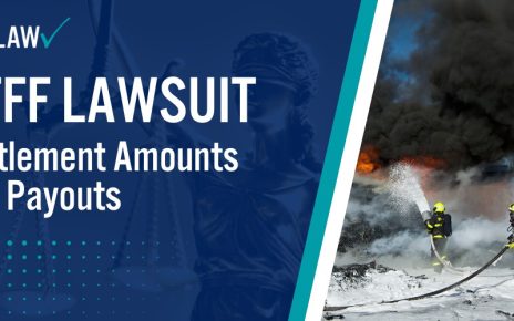 AFFF Lawsuit Settlement Amounts and Payouts