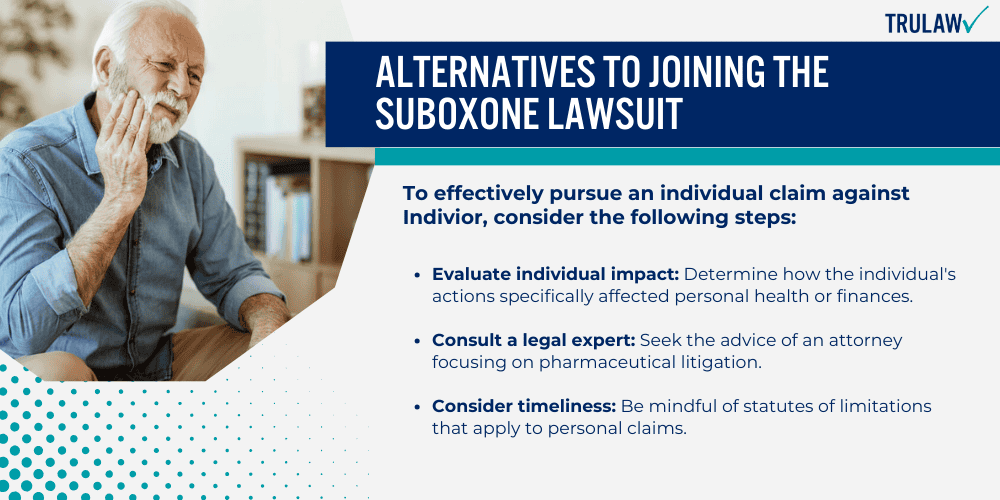 Alternatives to Joining the Suboxone Lawsuit