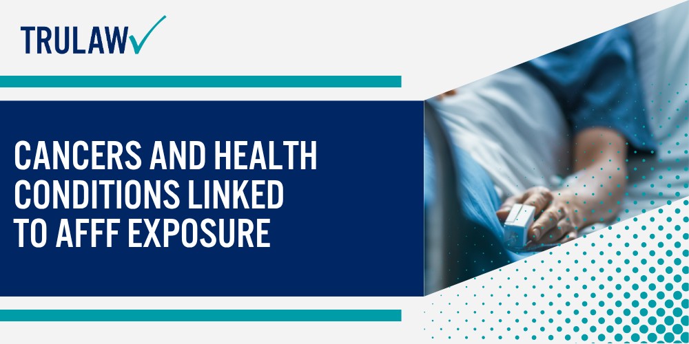What Is AFFF and Why Are These Chemicals Dangerous; Cancers and Health Conditions Linked to AFFF Exposure