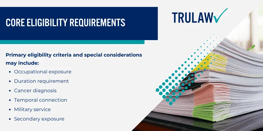 AFFF and Its Connection to Testicular Cancer; What Makes AFFF Dangerous to Human Health; Who Faces the Highest Risk of AFFF Exposure; The Testicular Cancer Connection Explained; Determining Your Eligibility for an AFFF Lawsuit; Core Eligibility Requirements