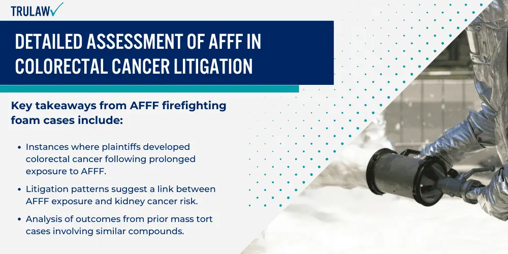 Detailed Assessment of AFFF in Colorectal Cancer Litigation