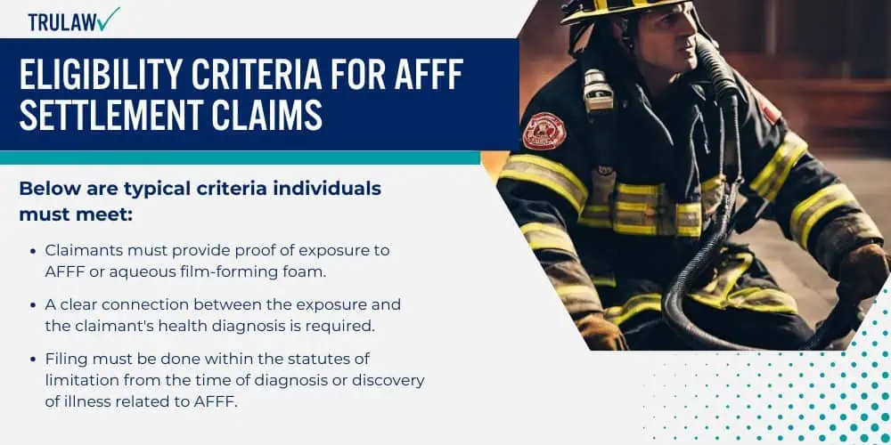 Eligibility Criteria for AFFF Settlement Claims