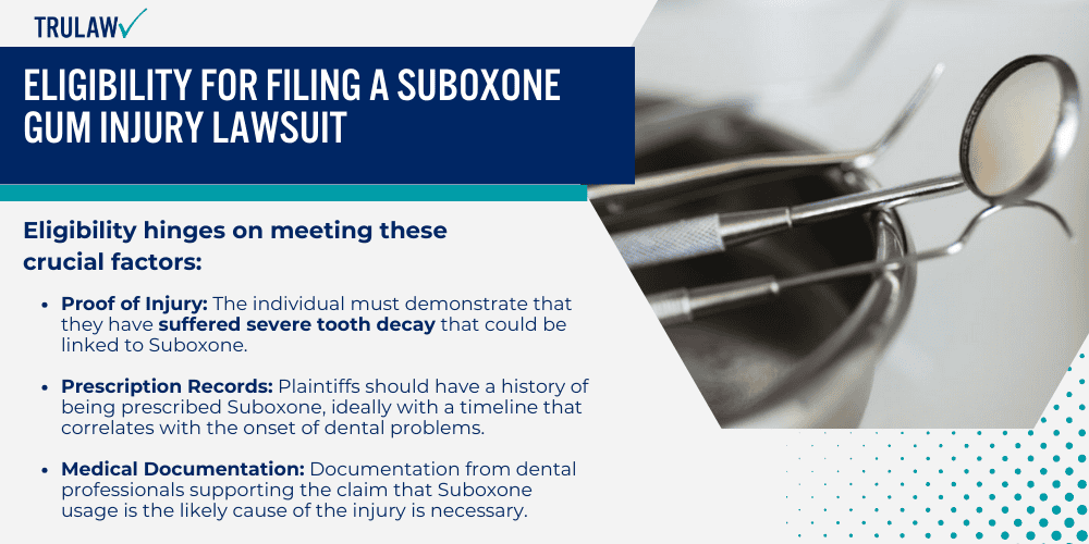 Eligibility for Filing a Suboxone Gum Injury Lawsuit