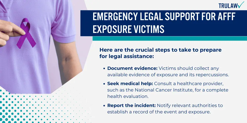Emergency Legal Support for AFFF Exposure Victims