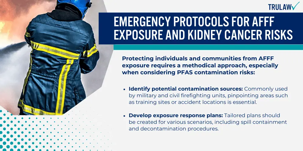 Emergency Protocols for AFFF Exposure and Kidney Cancer Risks