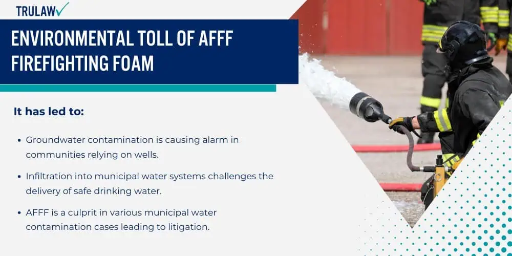 Environmental Toll of AFFF Firefighting Foam