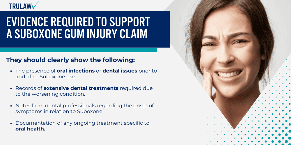 Evidence Required to Support a Suboxone Gum Injury Claim