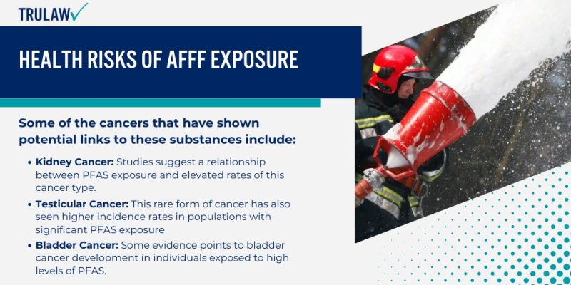 AFFF Exposure Side Effects And Long-term Health Risks | TruLaw