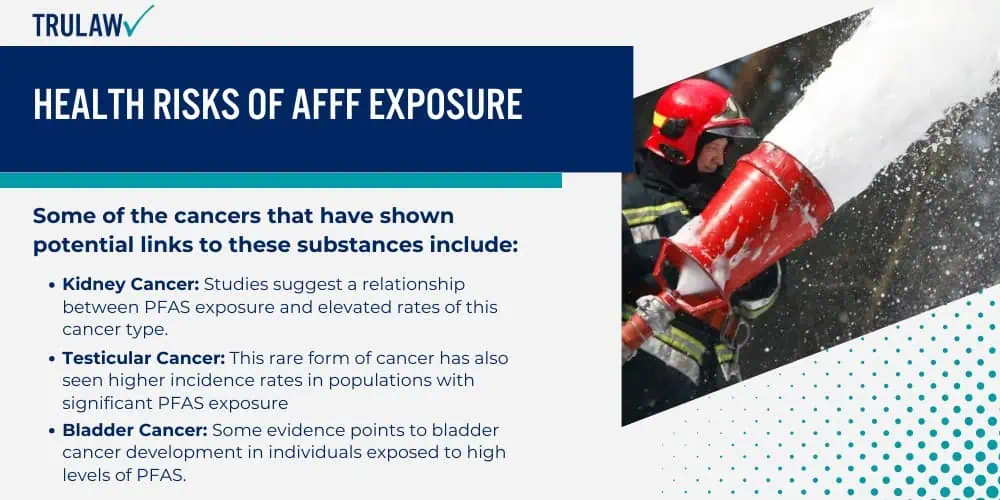 Health Risks of AFFF Exposure