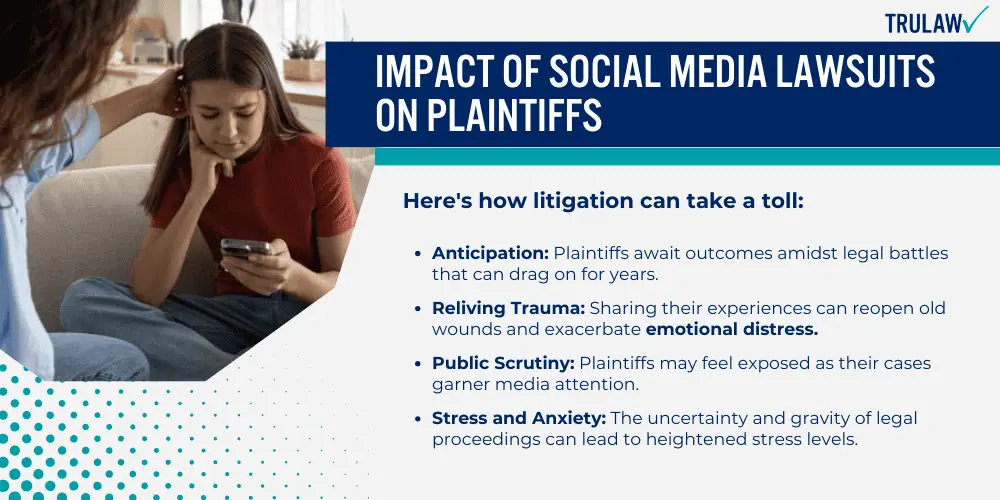 Impact Of Social Media Lawsuits On Plaintiffs