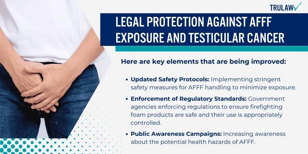 Legal Protection Against AFFF Exposure and Testicular Cancer