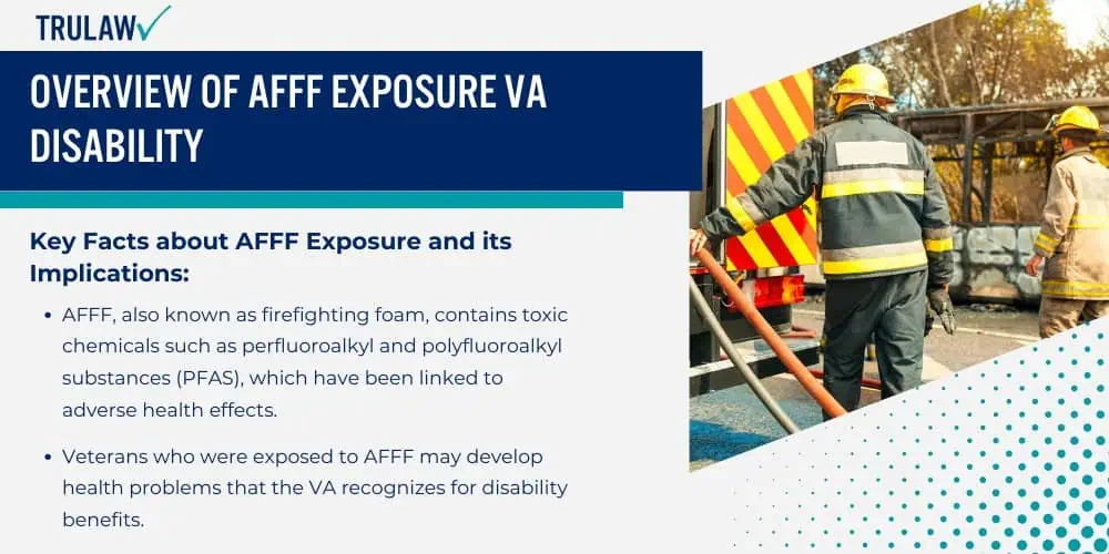 Overview of AFFF Exposure VA Disability