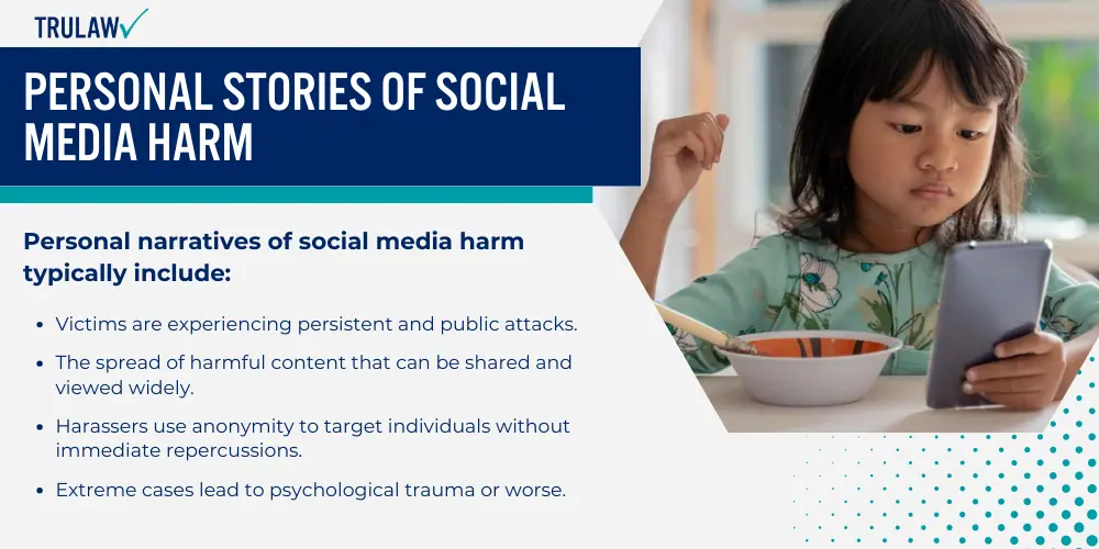 Personal Stories Of Social Media Harm