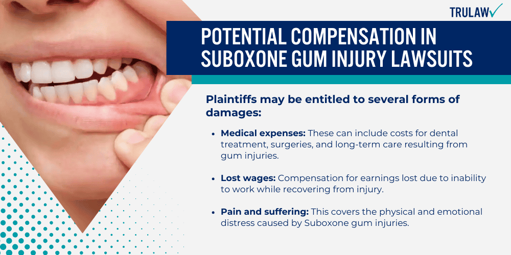 Potential Compensation in Suboxone Gum Injury Lawsuits