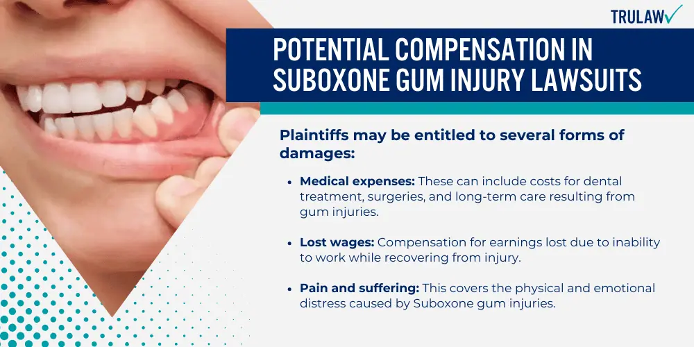 Potential Compensation in Suboxone Gum Injury Lawsuits