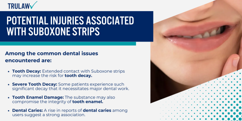 Filing A Suboxone Gum Injury Lawsuit [2025 Guide] | TruLaw