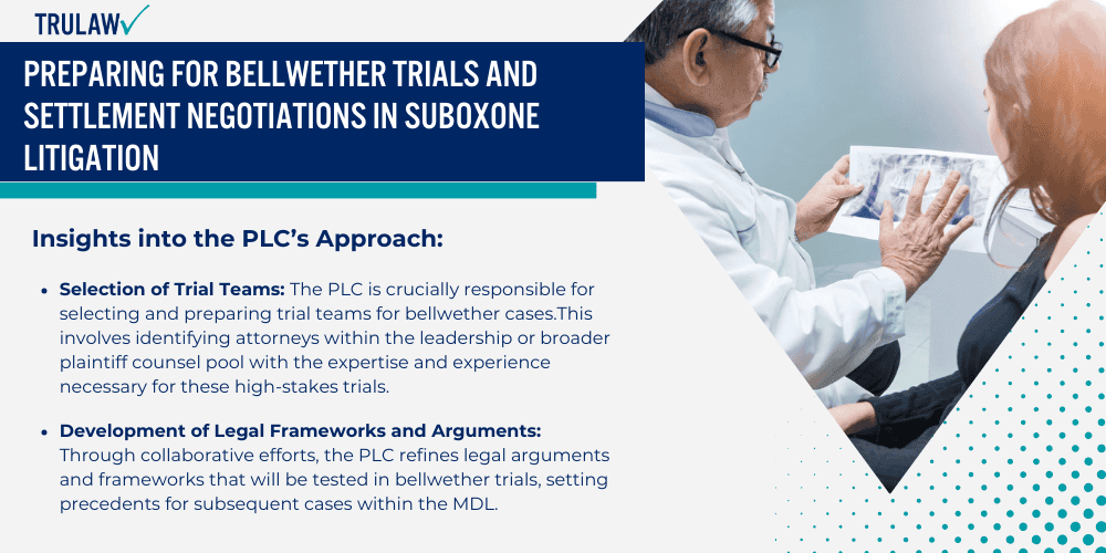Preparing for Bellwether Trials and Settlement Negotiations in Suboxone Litigation