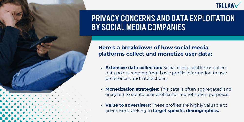 Privacy Concerns and Data Exploitation by Social Media Companies