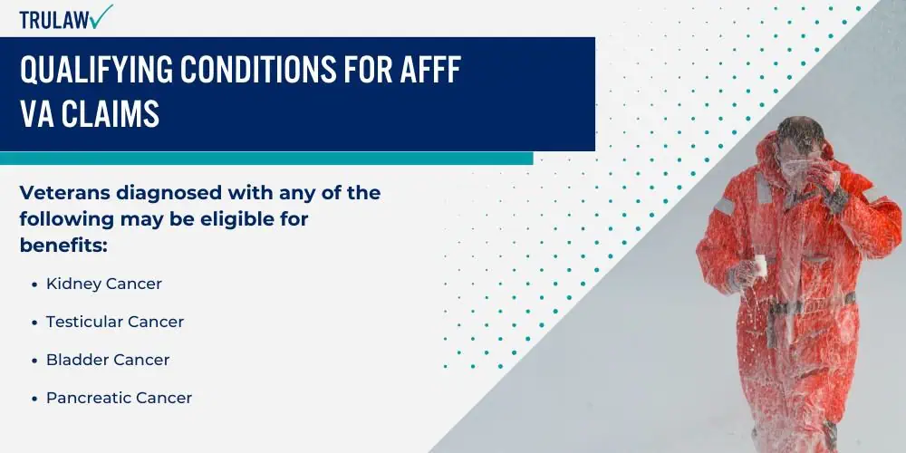 Qualifying Conditions for AFFF VA Claims