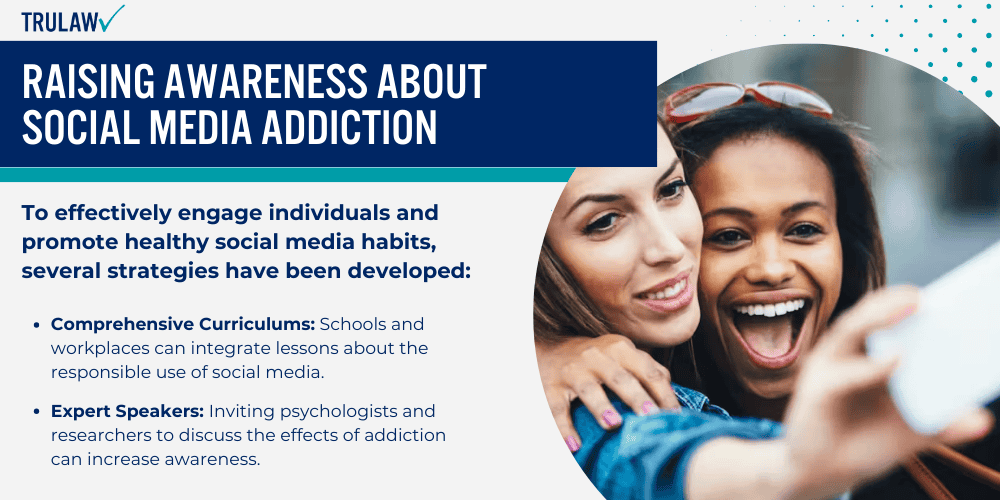 Raising Awareness about Social Media Addiction