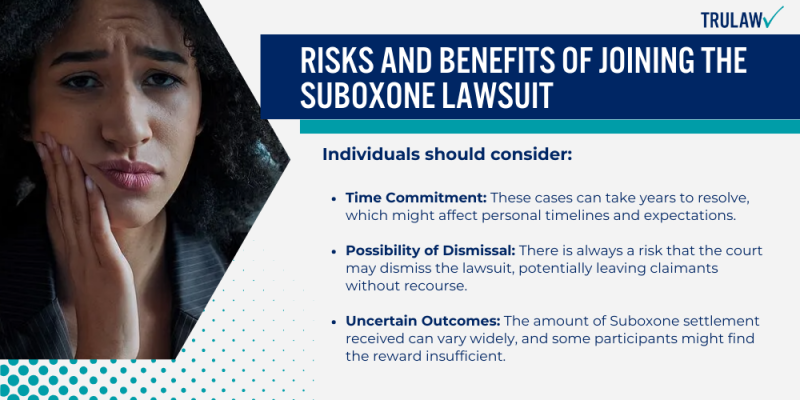 How To Join The Suboxone Lawsuit | TruLaw